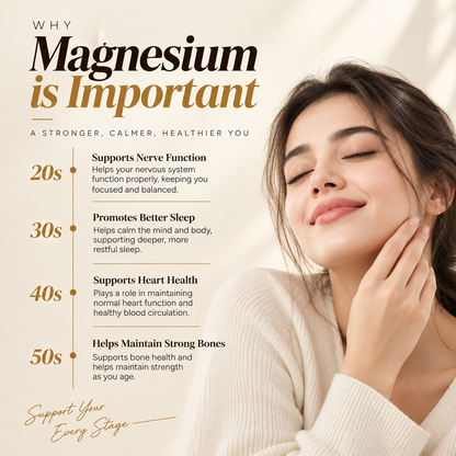 Family Care Magnesium Glycinate 500mg | 30 Capsules
