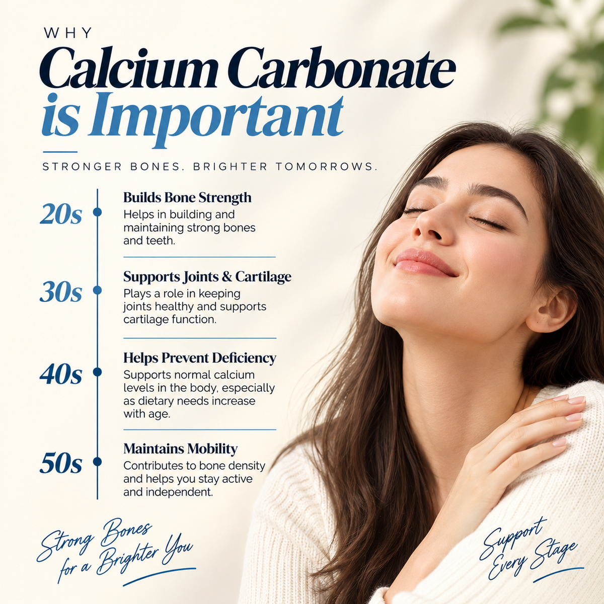 Family Care Calcium Carbonate 750mg | 30 Tablets